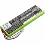 Cameron Sino 3.6V 2000mAh Ni-MH baterija Husqvarna Automower robotinei vejapjovei (pakeičia 535120901, 535120902, 540059601, 540059602)