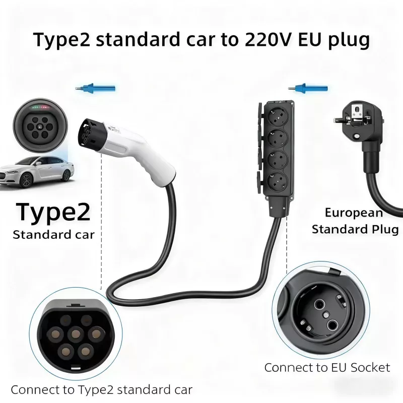 AKYGA AK-SC-E27 V2L adapteris iš Type 2 į 4x Schuko 16A 3m