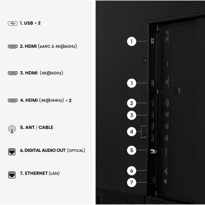 Hisense 65S7DS 65 colių 4K UHD DLED išmanusis televizorius su VIDAA U7, Dolby Vision, DTS Virtual:X, 3 HDMI, 2 USB, Wi-Fi, Bluetooth, balso valdymu, juodas