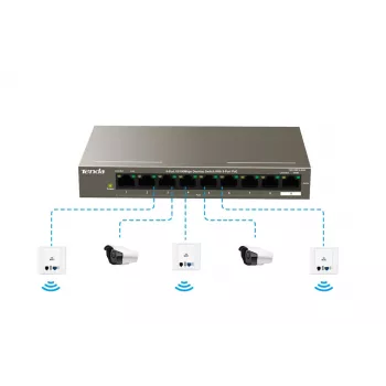 Tenda TEF1109P-8-102W 9 prievadų stalinis PoE komutatorius su 8 PoE+ prievadais, 102W biudžetu, 10/100 Mbps