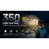 NITECORE HA13 (2026) RGB priekinė lempa 350lm