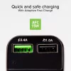 SBS TECARFM2USB Bluetooth FM siųstuvas su laisvų rankų įranga ir dvigubu USB įkrovimu