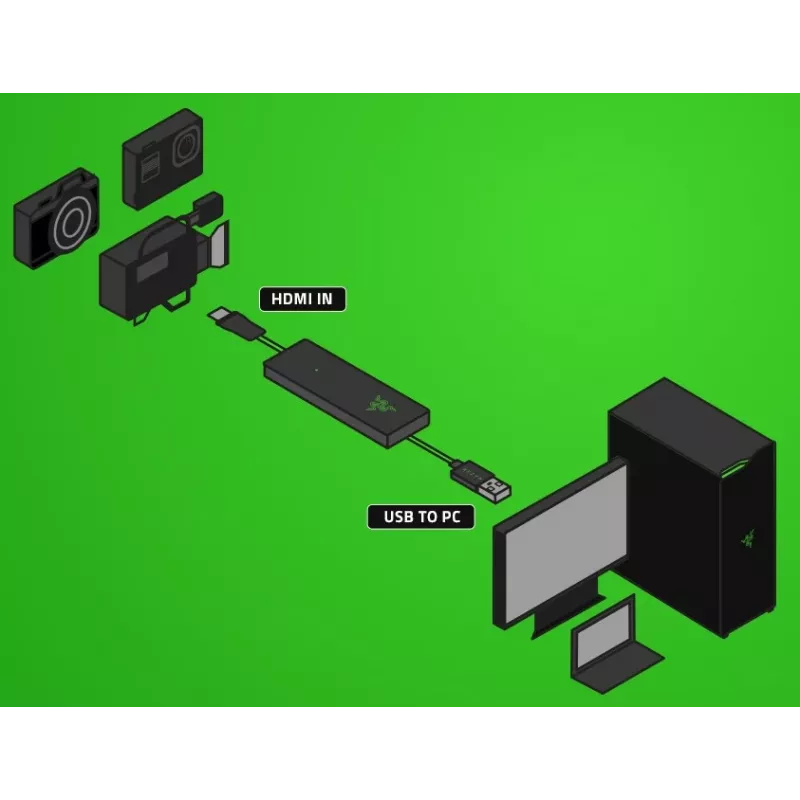 Razer Ripsaw X USB vaizdo įrašymo plokštė, 4K30, HDMI 2.0 (RZ20-04140100-R3M1)