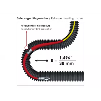 Runpotec Kabeleinziehgerät GF3 Band-L.30m Biege-R. m.Meterzähler