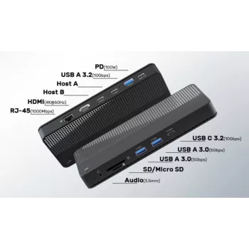 EXERTIS CONNECT KVM perjungiklis su dokine stotimi, HDMI 4K Ultra HD, LAN, 4 prievadų USB šakotuvas, audio, kortelių skaitytuvas (061110)