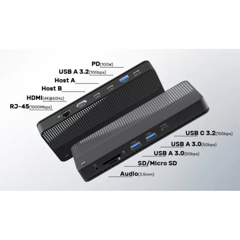 EXERTIS CONNECT KVM perjungiklis su dokine stotimi, HDMI 4K Ultra HD, LAN, 4 prievadų USB šakotuvas, audio, kortelių skaitytuvas (061110)