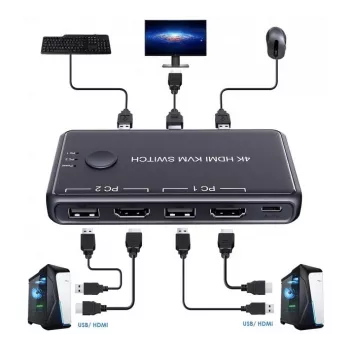 Exertis Connect Mini KVM perjungiklis, 2 prievadų, HDMI / USB (060182)