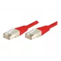 EXERTIS CONNECT Cat.6 F/UTP komutacinis kabelis, raudonas, 7,0 m, plonas su apsauga nuo užkabinimo 243570