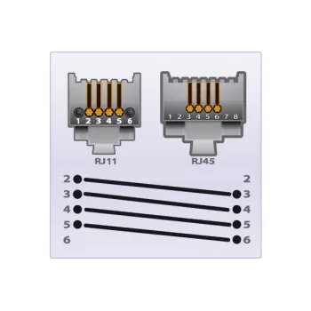 EXERTIS CONNECT telefono kabelis, baltas, 3,0 m (911743)