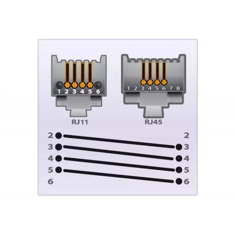EXERTIS CONNECT telefono kabelis, baltas, 3,0 m (911743)