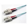Ekivalan OM3 daugiamodis dvigubas optinis komutacinis kabelis SC/SC 7m akvamarino spalvos COZOM3DCDC2SA0070A