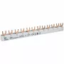ETI 002921268 Varinė šynelė IZ10/L1NL2NL3N/12 ETIMAT 1P+N automatiniams jungtuvams, 690V, 63A, šakutės tipo
