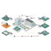 Siemens Sentron 7KM PAC2200 universalus matavimo prietaisas 7KM2200-2EA00-1JB1