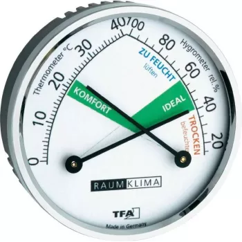 TFA Dostmann 452024 analoginis termo-higrometras, baltas/sidabrinis, montuojamas ant sienos arba stovas ant stalo, -15 iki +55°C, 0-100% RH
