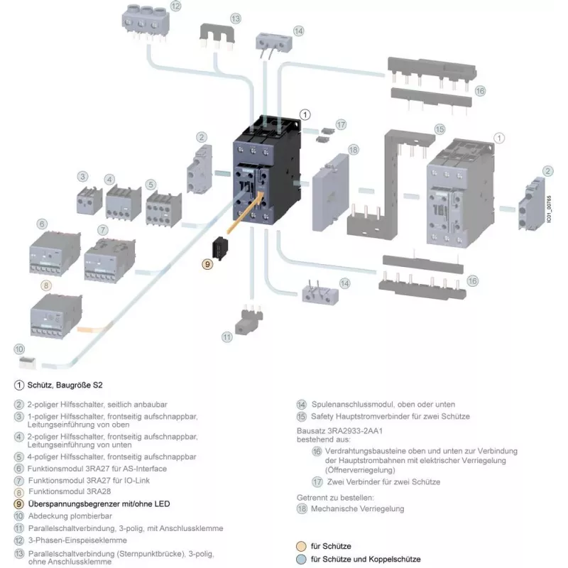 Siemens SIRIUS 3RT2936-1BD00 varistorinė viršįtampių slopintuvė kontaktorių 3RT2 apsaugai, 127-240 V AC / 150-250 V DC, kištukinė, tvirtinama priekyje