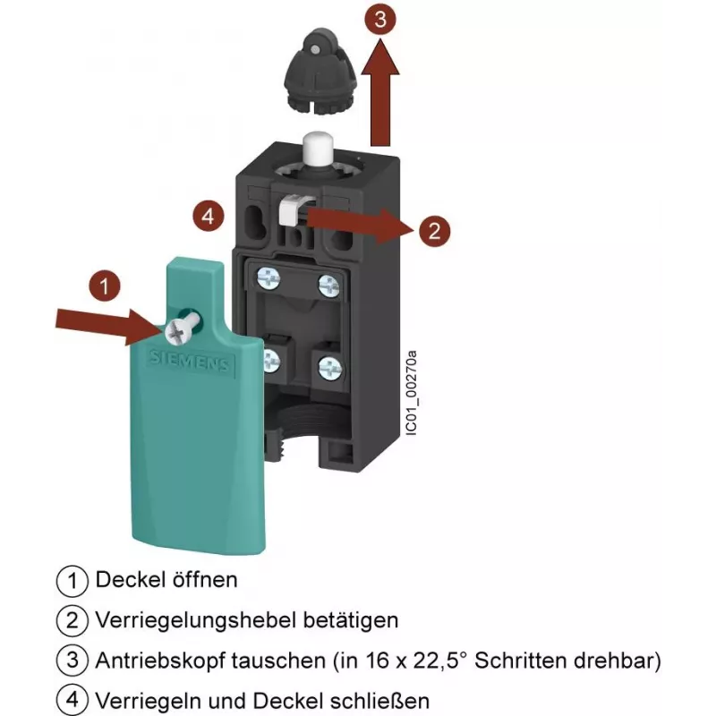 SIEMENS SIRIUS padėties jungiklis, plastikinis korpusas, ritininis stūmiklis, 1NO+1NC, IP66/IP67, M20 3SE52320LK50