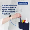 MAGNETOPLAN HOLTZ magnetoplan rašiklių laikiklis magnetoTray big 1227714 mėlynas