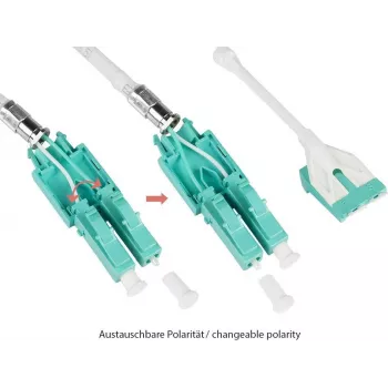 GoodConnections Alcasa LW-U820LC3 dvigubas daugiamodis OM3 šviesolaidinis pataisos kabelis LC-LC, 20 m, aqua