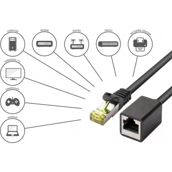 GoodConnections Cat.7 S/FTP RJ45 prailginimo kabelis su fiksatoriaus apsauga, be halogenų, 1 m, juodas 8070VR-010S