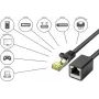 GoodConnections Cat.7 S/FTP RJ45 prailginimo kabelis su fiksatoriaus apsauga, be halogenų, 1 m, juodas 8070VR-010S