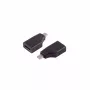 SHIVERPEAKS USB-C į HDMI adapteris 4K60Hz, USB-C male į HDMI female, 0,15m, juodas (BS14-05055)