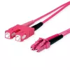 TELEGÄRTNER SC/LC dvigubas adapterio kabelis OM4 2m SC-D LC-D jungtis violetinis kabelis (L00891A0127)