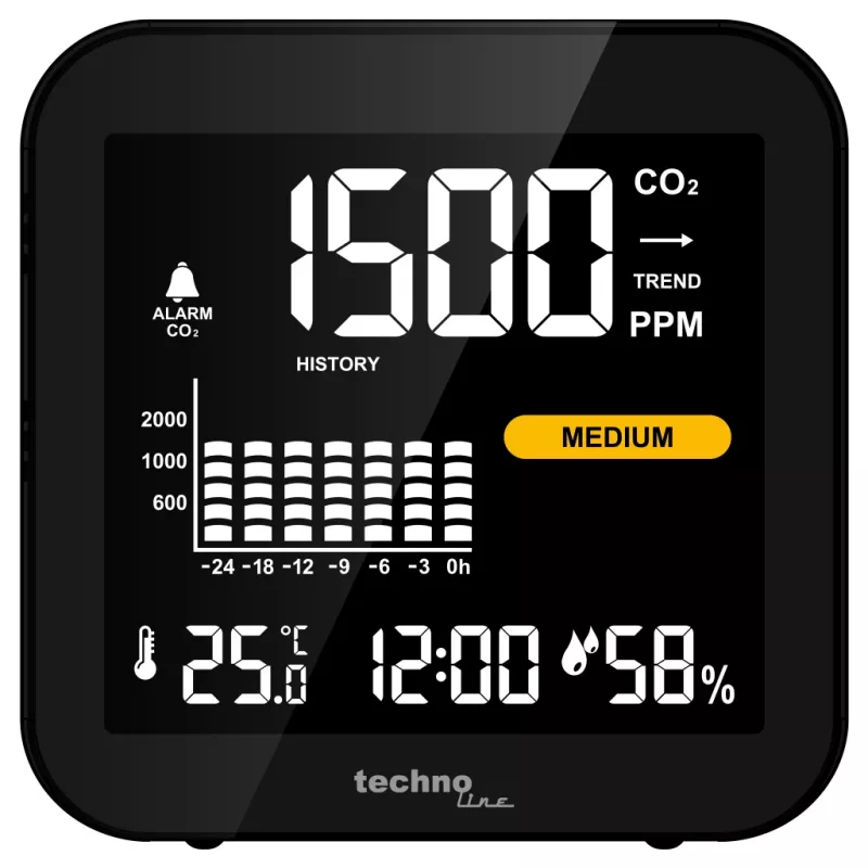 Technoline WL1025 CO2 monitorius su temperatūros ir drėgmės matavimu
