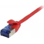 SYNERGY21 CAT6A U/FTP plonas komutacinis kabelis RJ45, 0,5 m, raudonas, 500MHz, LSZH S217342V2