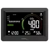 Technoline WL1028 CO2 monitorius oro kokybei su aliarmu, juodas