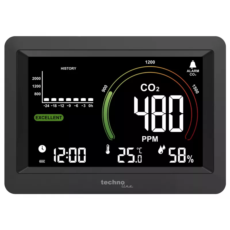 Technoline WL1028 CO2 monitorius oro kokybei su aliarmu, juodas