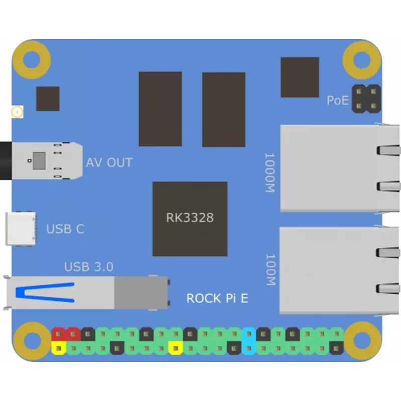ALLNET Rock Pi E D4W1 dvigubos Ethernet plokštė RK3328 512MB RAM 802.11 a/b/g/n, 2.4G (RS309-D4W1)