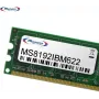 MemorySolution 8GB atminties modulis (00D4958, 00D4959)