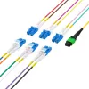 EFB Elektronik MPO-PLUS/APC(F)-LC trunkinis kabelis OS2 12 skaidulų Type B LSZH geltonas 3m MPOF12LCOS2-3