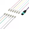 MPO-PLUS (M) į LC fanout kabelis OM3 12 fiber Type B LSZH Aqua 1m MPOM12LCOM3-1
