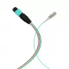 MPO-PLUS (M) į LC fanout kabelis OM3 12 fiber Type B LSZH Aqua 1m MPOM12LCOM3-1