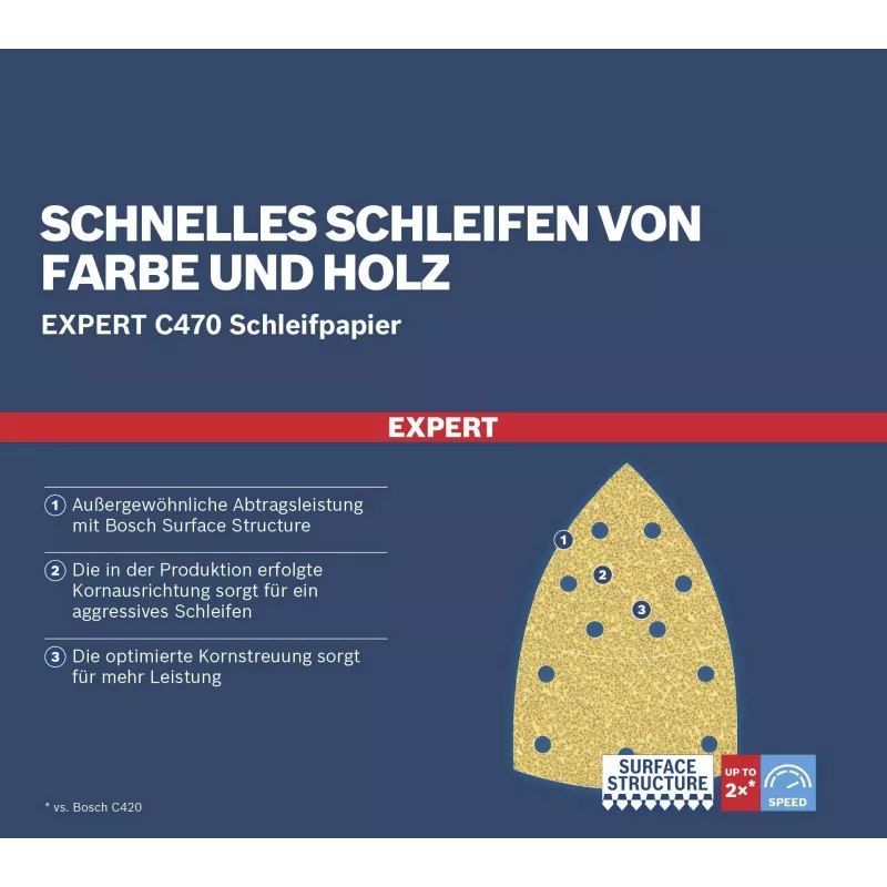 Bosch 2608901651 šlifavimo lapeliai multi-šlifuokliui, grūdėtumas 240, 93 x 102 mm, 50 vnt.