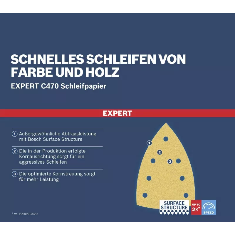 Bosch Accessories 2608901643 šlifavimo lapeliai multi-šlifuokliui, grūdėtumas 120, 150 x 100 mm, 50 vnt. paketas