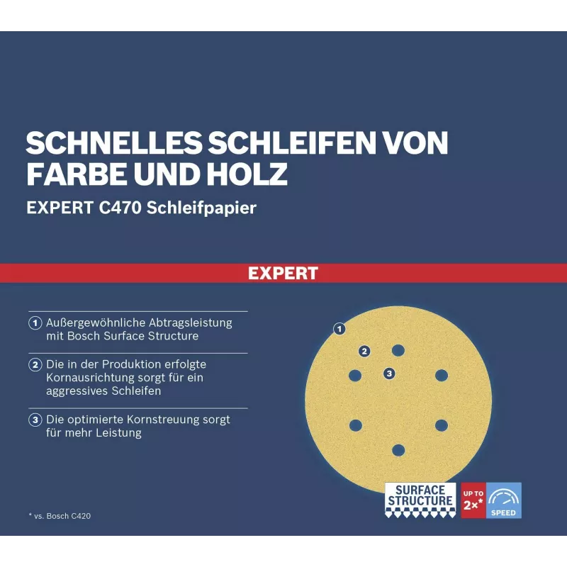 Bosch C470 Best for Wood and Paint šlifavimo lapeliai ekscentriniam šlifuokliui, grūdėtumas 40, 107 x 115 mm, 50 vnt. 2608901654