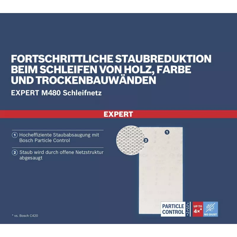 Bosch Expert M480 šlifavimo tinklelio rinkinys orbitiniam šlifuokliui, 3 dalių, grūdėtumas 80/120/180, 115 x 107 mm, Hook & Loop 2608901666