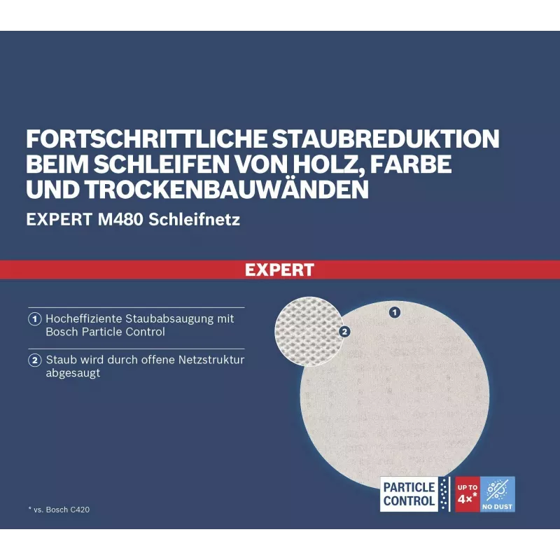 Bosch Expert M480 225 mm šlifavimo tinklelio rinkinys sausųjų statybų šlifuokliams, grūdėtumas P80/P120/P180, 3 dalių 2608901667