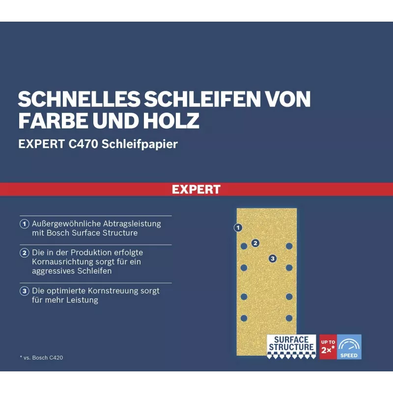 Bosch Accessories 2608901670 šlifavimo popieriaus rinkinys orbitiniams šlifuokliams, grūdėtumas 60, 120, 180, 133 mm x 80 mm, 15 vnt.
