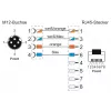 METZ CONNECT 142M4D25050 M12 pramoninis Ethernet tinklo kabelis, CAT 5e S/UTP, 5 m, žalias PUR apvalkalas, atsparus rūgštims/ozonui/UV, suderinamas su tempimo grandine