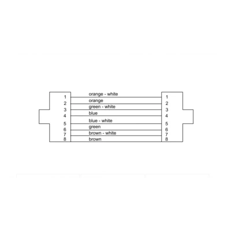 Cordial 15554 CAT 5e S/UTP tinklo kabelis, RJ45, 0,3 m, juodas, PUR apvalkalas