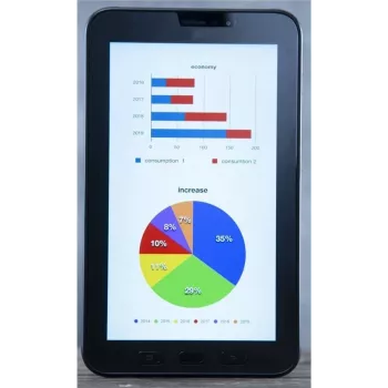 KAPSOLO ekrano apsauga Samsung Galaxy Tab A 10.1 (2019) - 9H grūdintas stiklas, anti-glare, matinis, atsparus įbrėžimams KAP13385