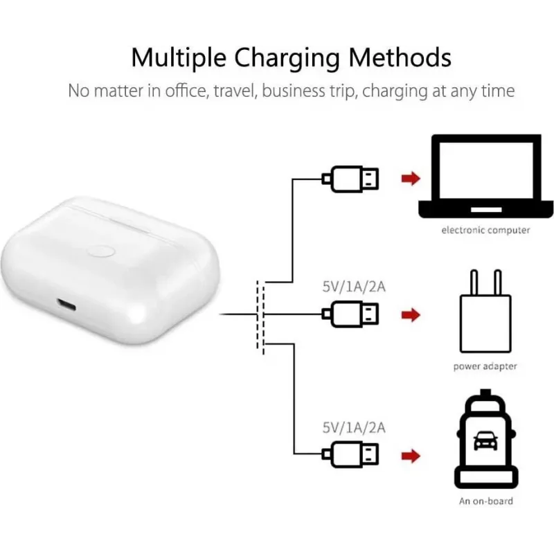 CY122590 pakaitinis įkrovimo dėklas Apple AirPods 3 kartos ausinėms, belaidis ir Lightning įkrovimas, baltas