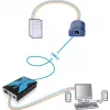 Adder Adderlink X100 VGA USB KVM prailgintuvas per CAT iki 100 metrų (X100-USB/P-IEC)