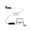 Adder ADDERlink DVI, USB, garso, RS-232 per Gigabit rinkinys ADDERLINK PAIR (ALIF1002P-IEC)
