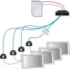 ADDER LPV154T AV prailgintuvas siųstuvas - VGA ir audio per CATx, 300m, juodas ALPV154T-IEC