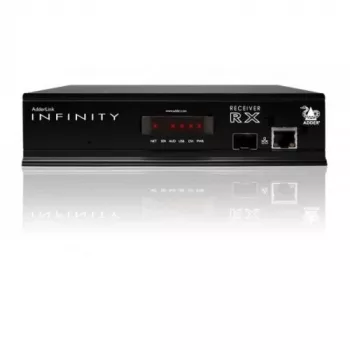 ADDER ALIF1002R-IEC KVM prailgintuvo imtuvas - dvigubas DVI-D, USB 2.0, garso, Gigabit Ethernet, juodas