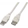 Wirewin USB A-A MF 3.0 GR USB prailginimo kabelis, 3 m, USB 2.0, pilkas